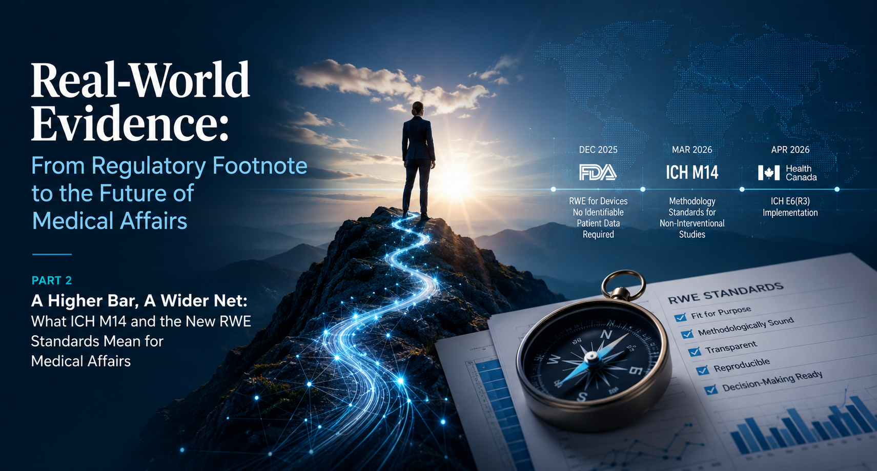 Banner Image depicting the new trajectory of Real World Evidence (RWE)